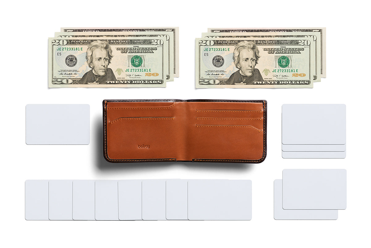 Hide & Seek Lo Wallet / Java