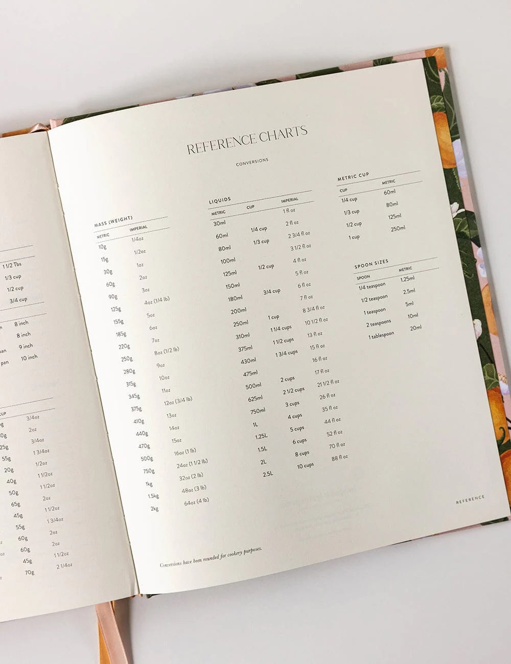 Heirloom Recipe Book Journal / Peaches